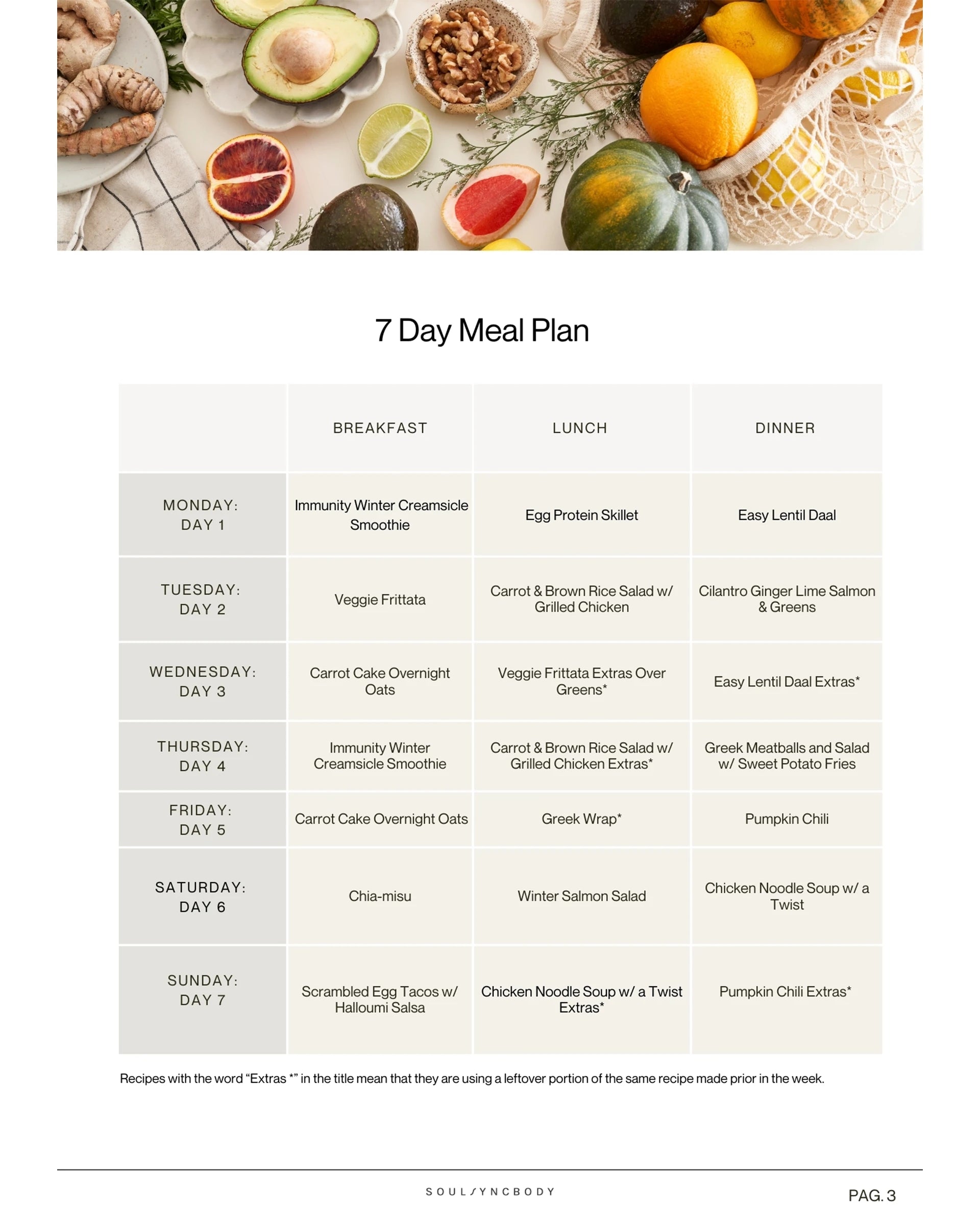 7 Day Gut Reset Ebook