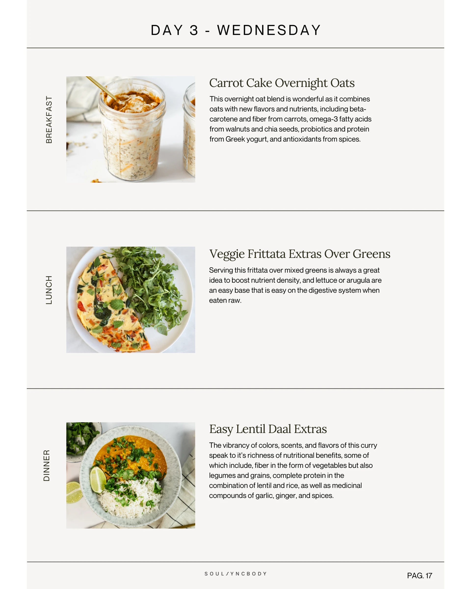 7 Day Gut Reset Ebook